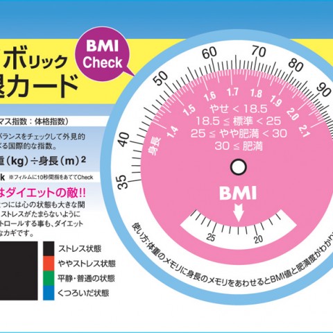 メタボカード