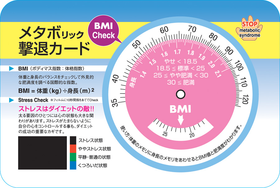 メタボカード