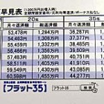 ストレスチェックカードの裏面名入れの2色見本