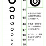 省エネ温度計付き視力チェック表のイメージ写真