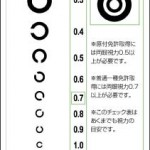 省エネ温度計付き視力チェック表の名入れ写真