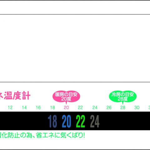 省エネカードルーペ